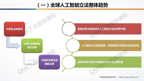 《人工智能治理白皮書》發(fā)布 中國信通院與AI產業(yè)發(fā)展聯盟共繪治理藍圖，附PPT深度解讀與軟件開發(fā)啟示