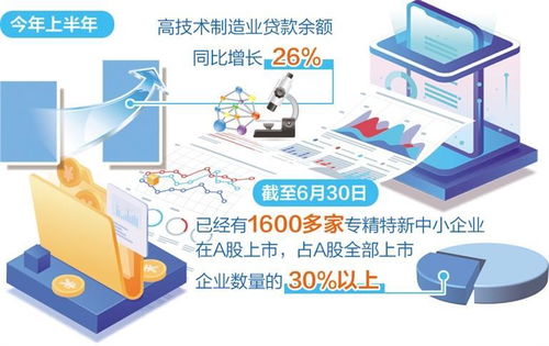 圍繞重點產(chǎn)業(yè)鏈提供有針對性金融支持，助力廈門中小企業(yè)網(wǎng)站建設(shè)
