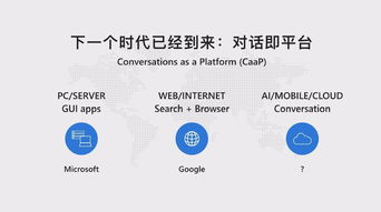 CAAP AI時代的基礎設施與互聯網未來形態，對廈門中小企業網站建設的啟示