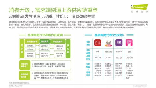 2018年中國互聯(lián)網(wǎng)產(chǎn)業(yè)發(fā)展報(bào)告 廈門中小企業(yè)網(wǎng)站建設(shè)
